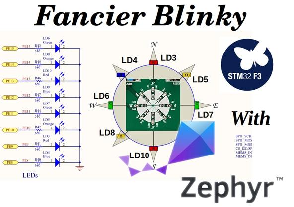 STM32F3 Discovery board running Zephyr OS with fancier blinky