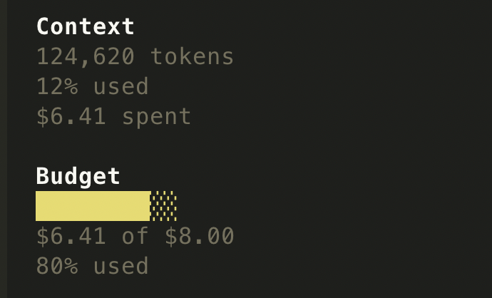 The Budget block in the sidebar, directly under Context