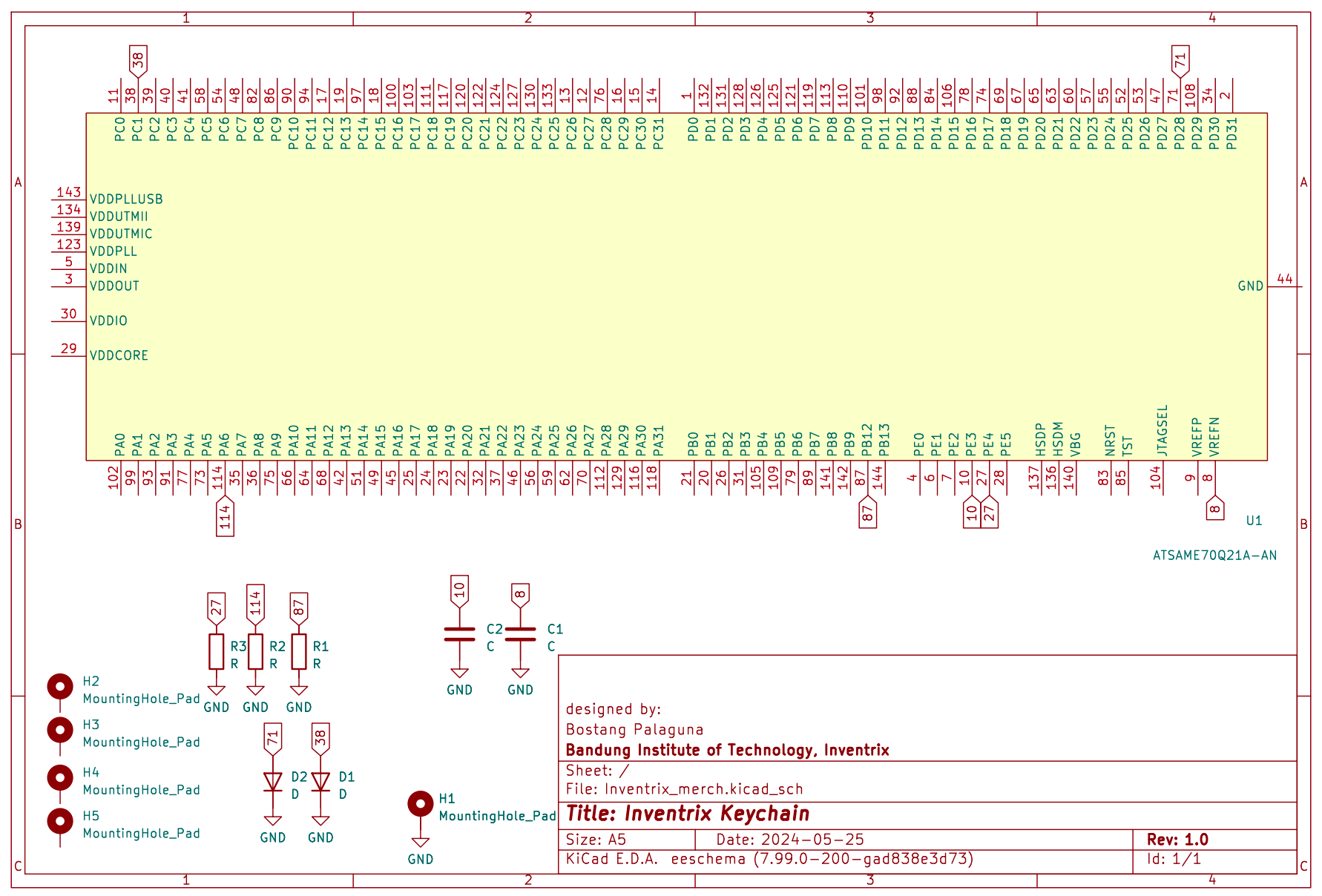 Inventrix merch, from the project README