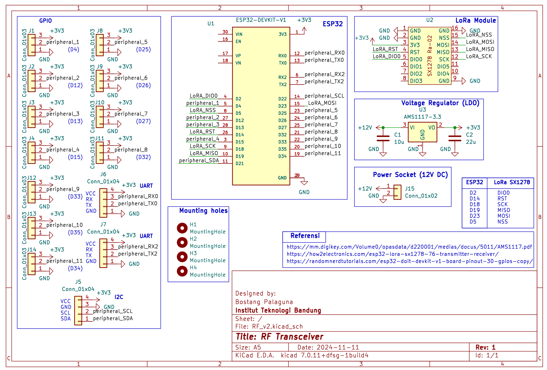 RF rec trans v2, from the project README