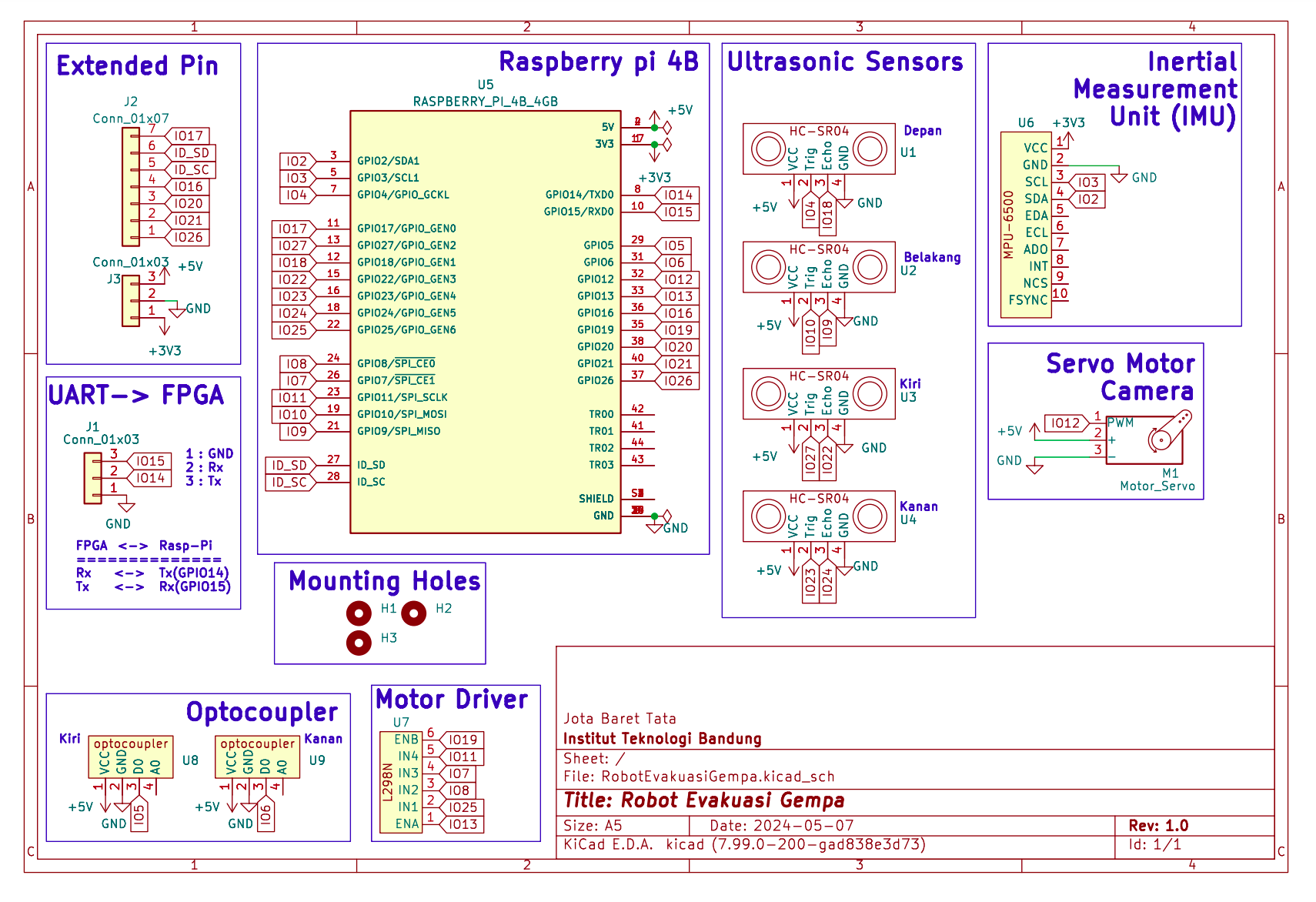 RobotEvakuasiGempa, from the project README