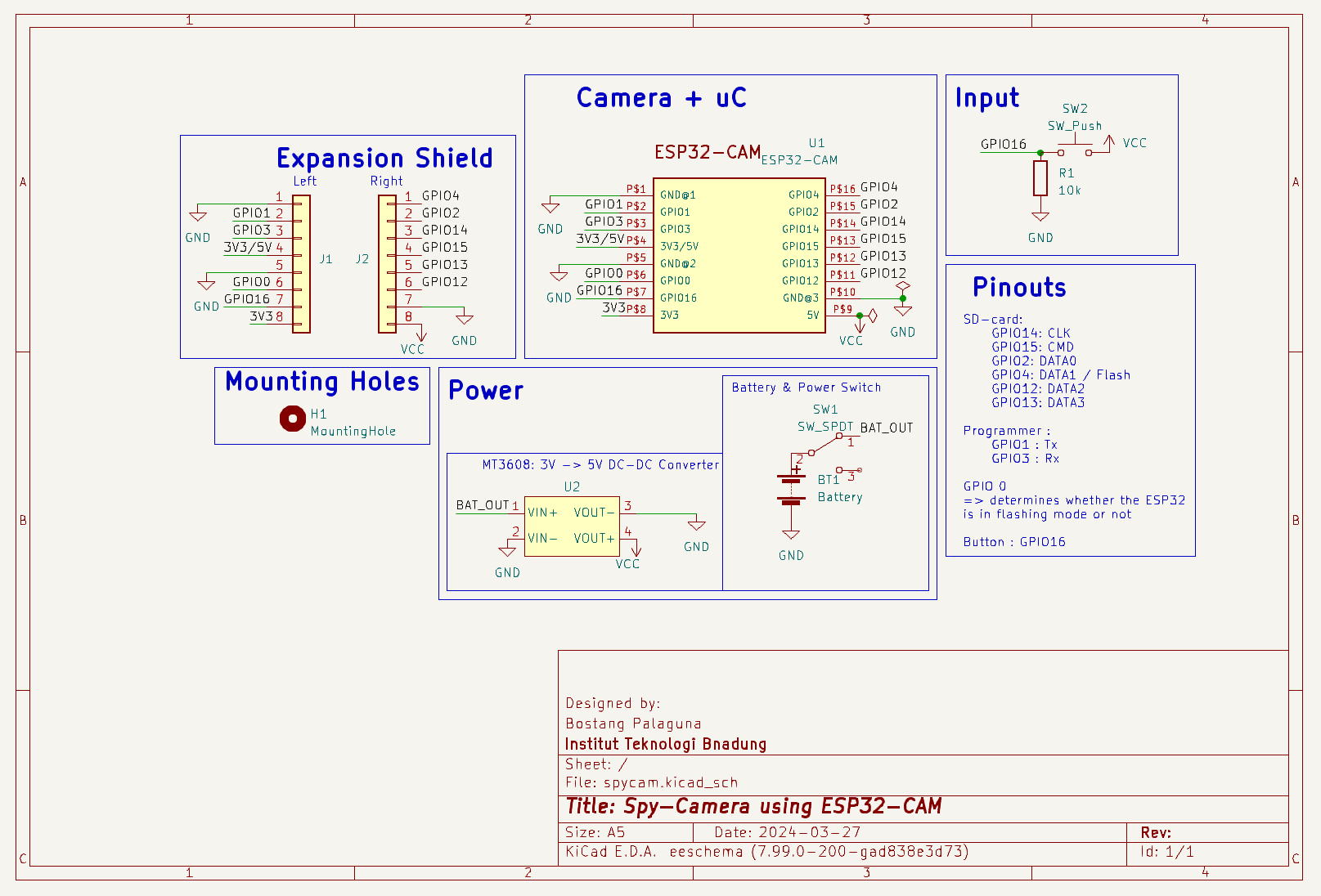 Spycam, from the project README