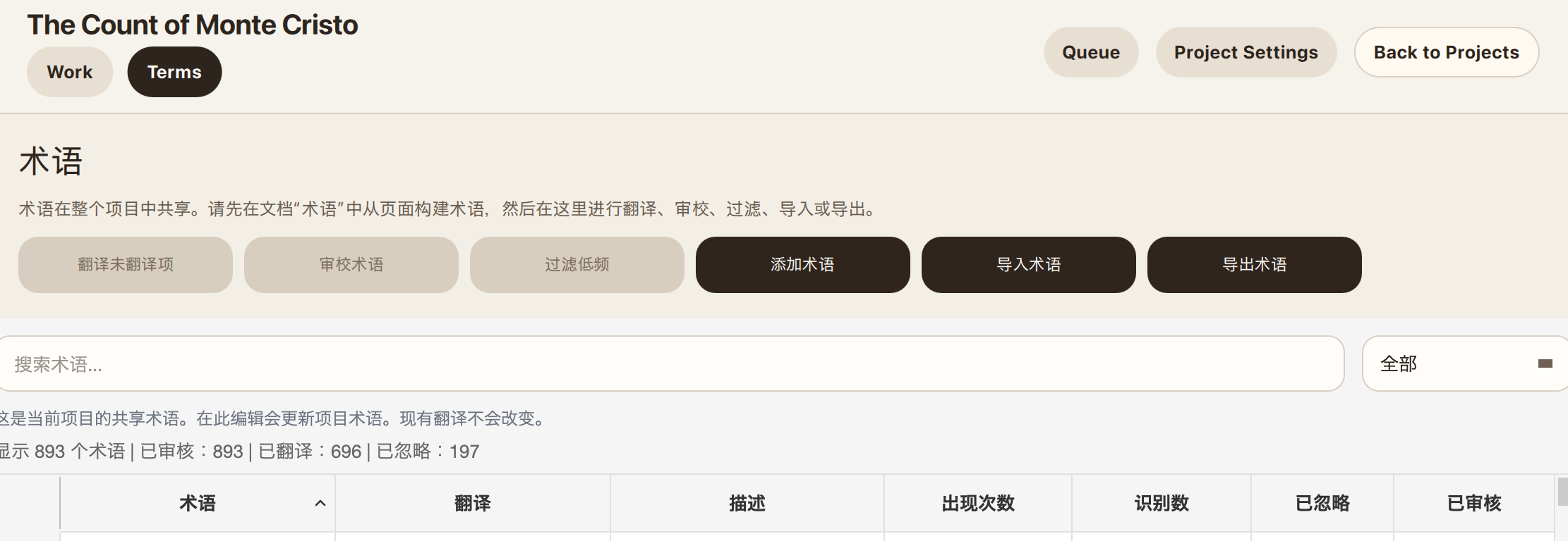 术语总览