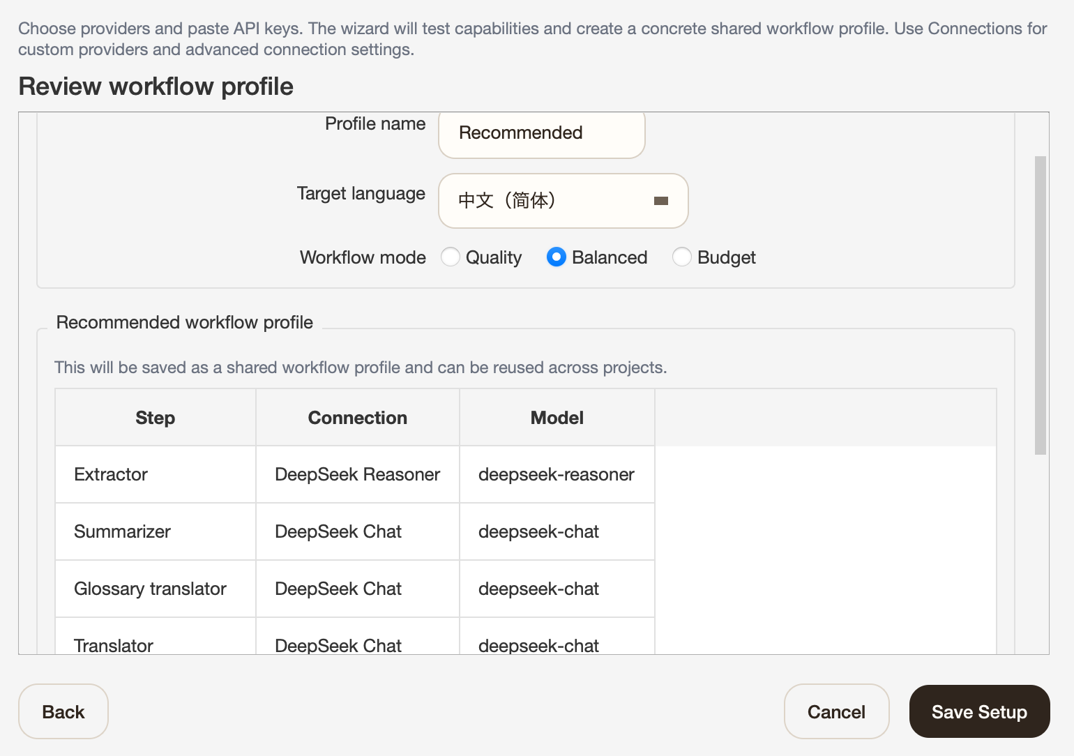 Workflow profile review