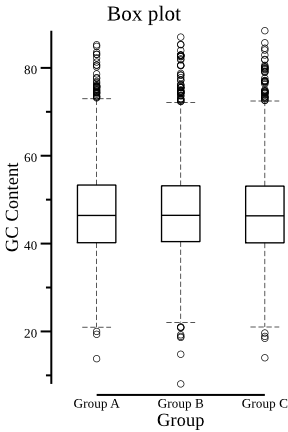 boxplot.png