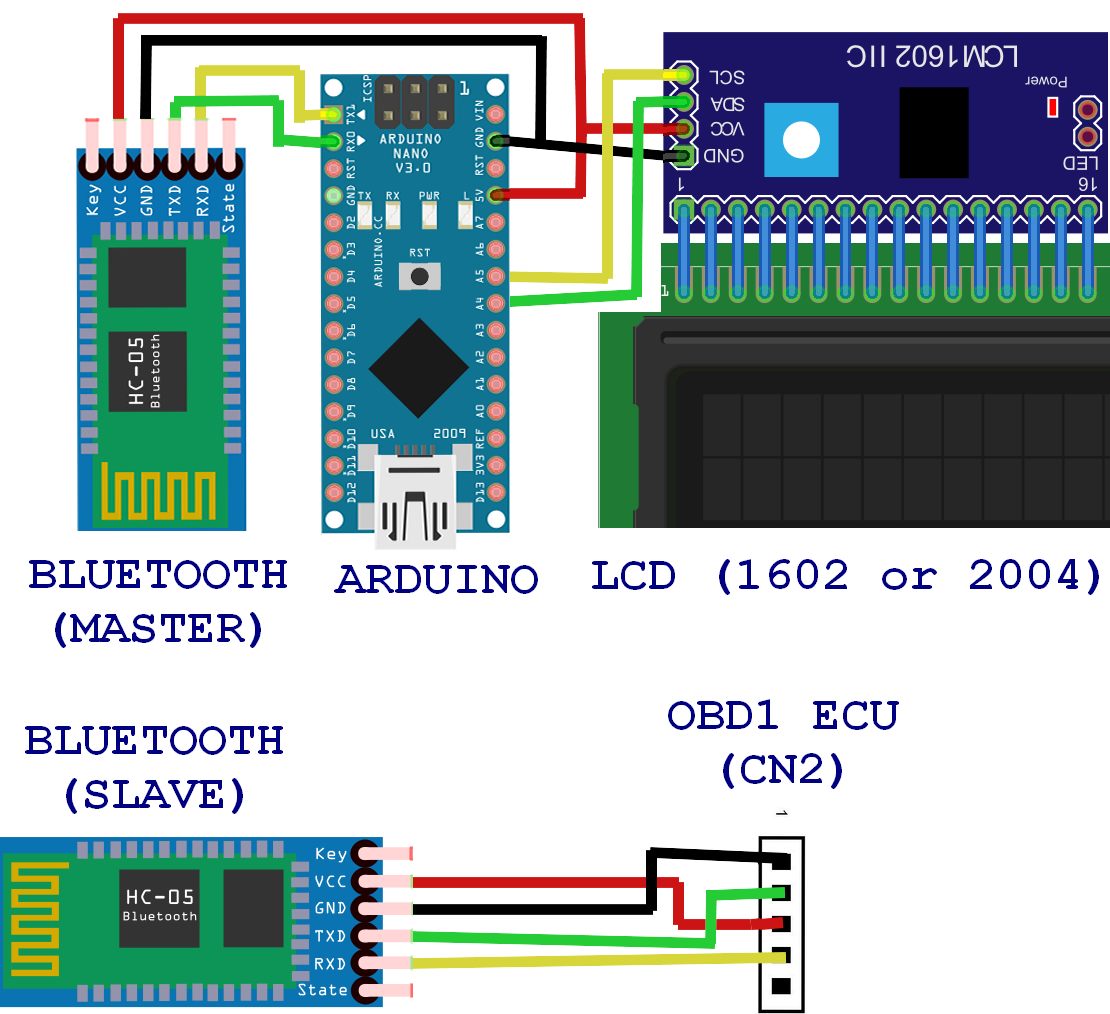 Toyota obd1 serial interface for arduino