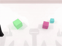 blocks ranking size