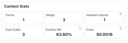 Context_Stats
