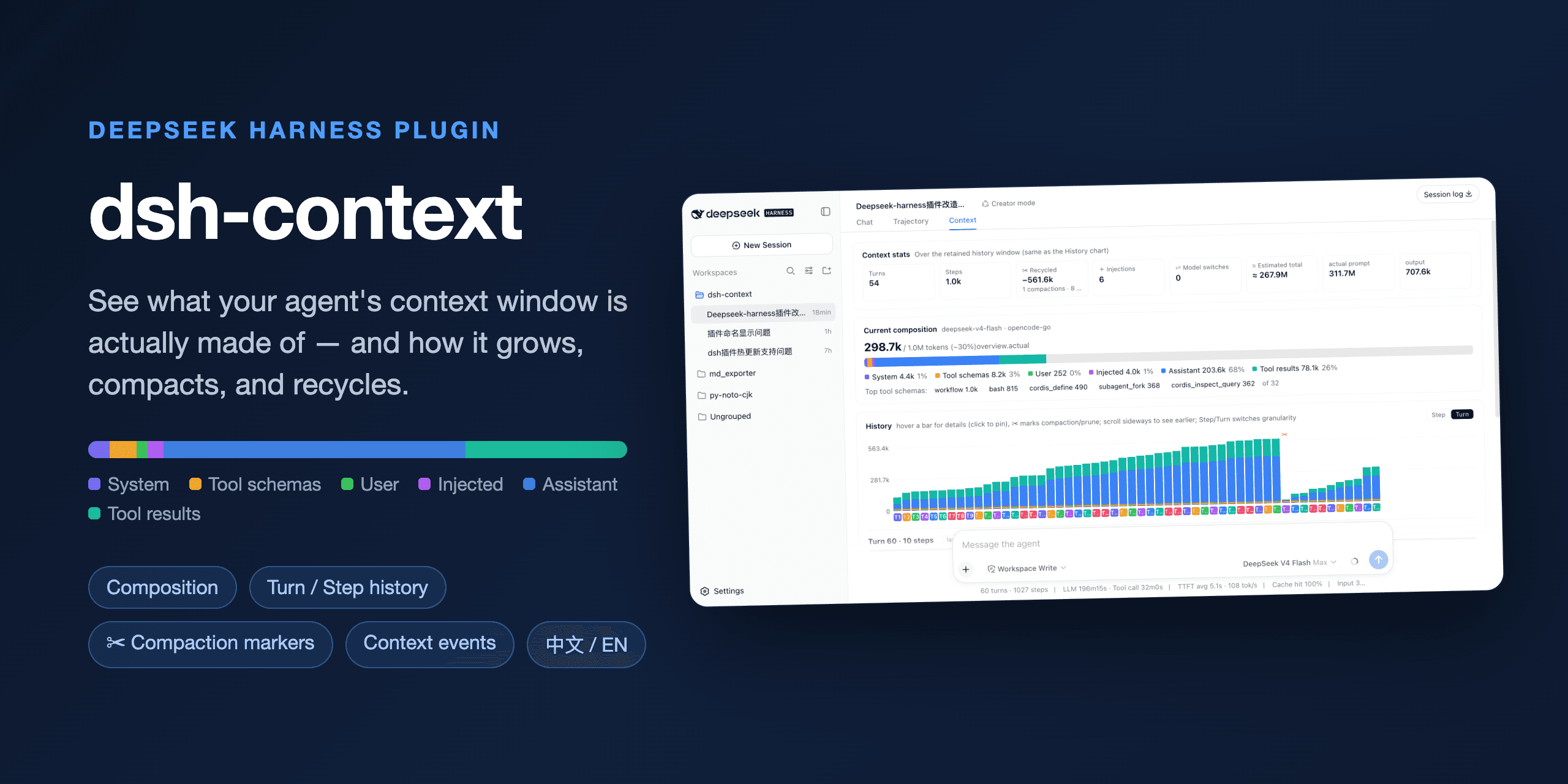 dsh-context screenshot 1