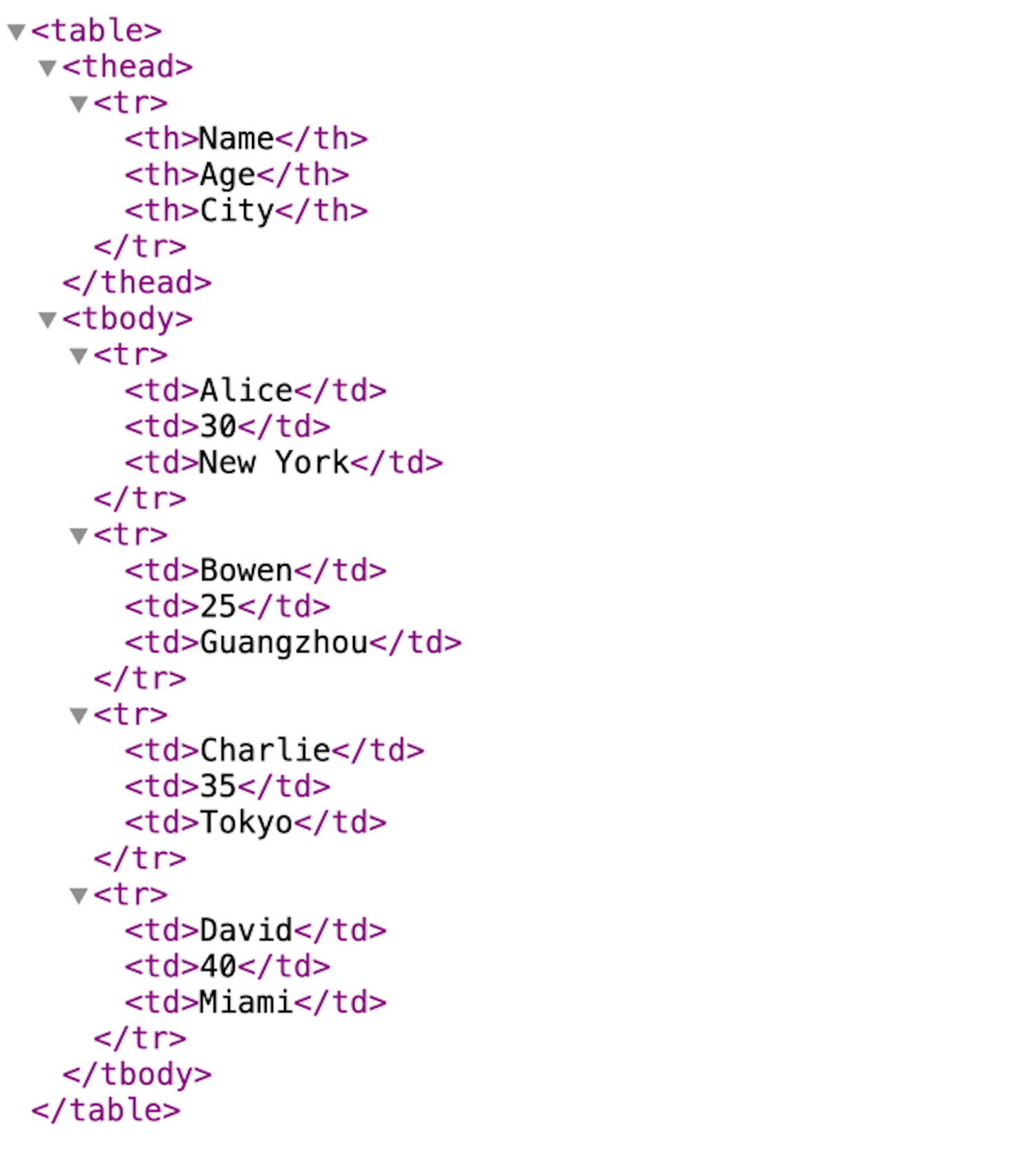 XML Example