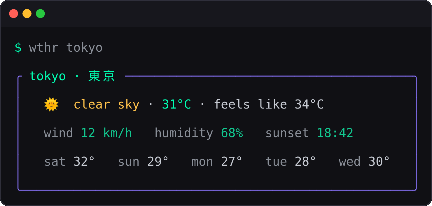 a weather card rendered with Box CLI Maker