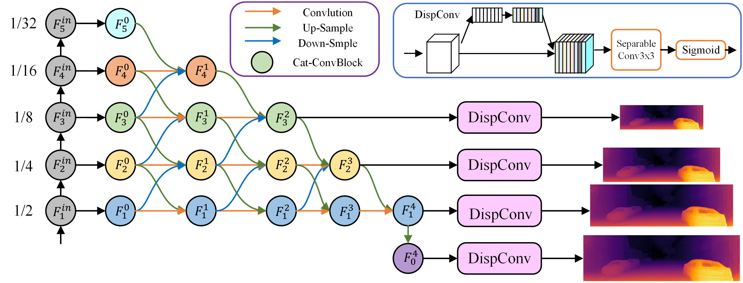 example input output gif