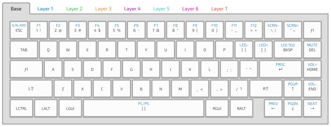 macOS and Windows compatible configuration for the Whitefox keyboard