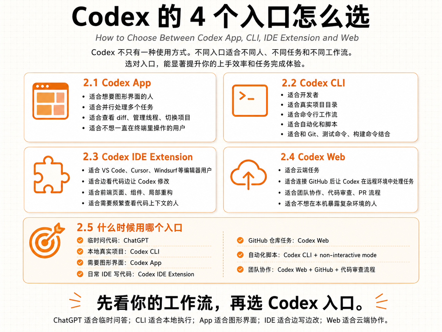assets/images/image-008-7b9207fbc0.png