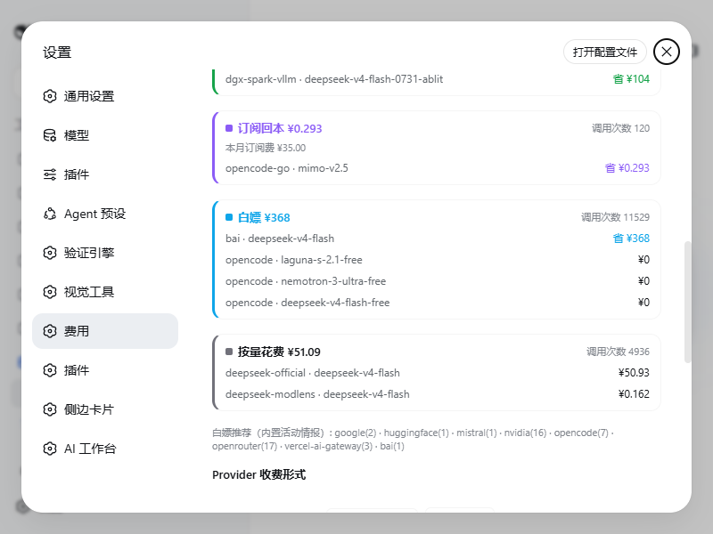 来源分组