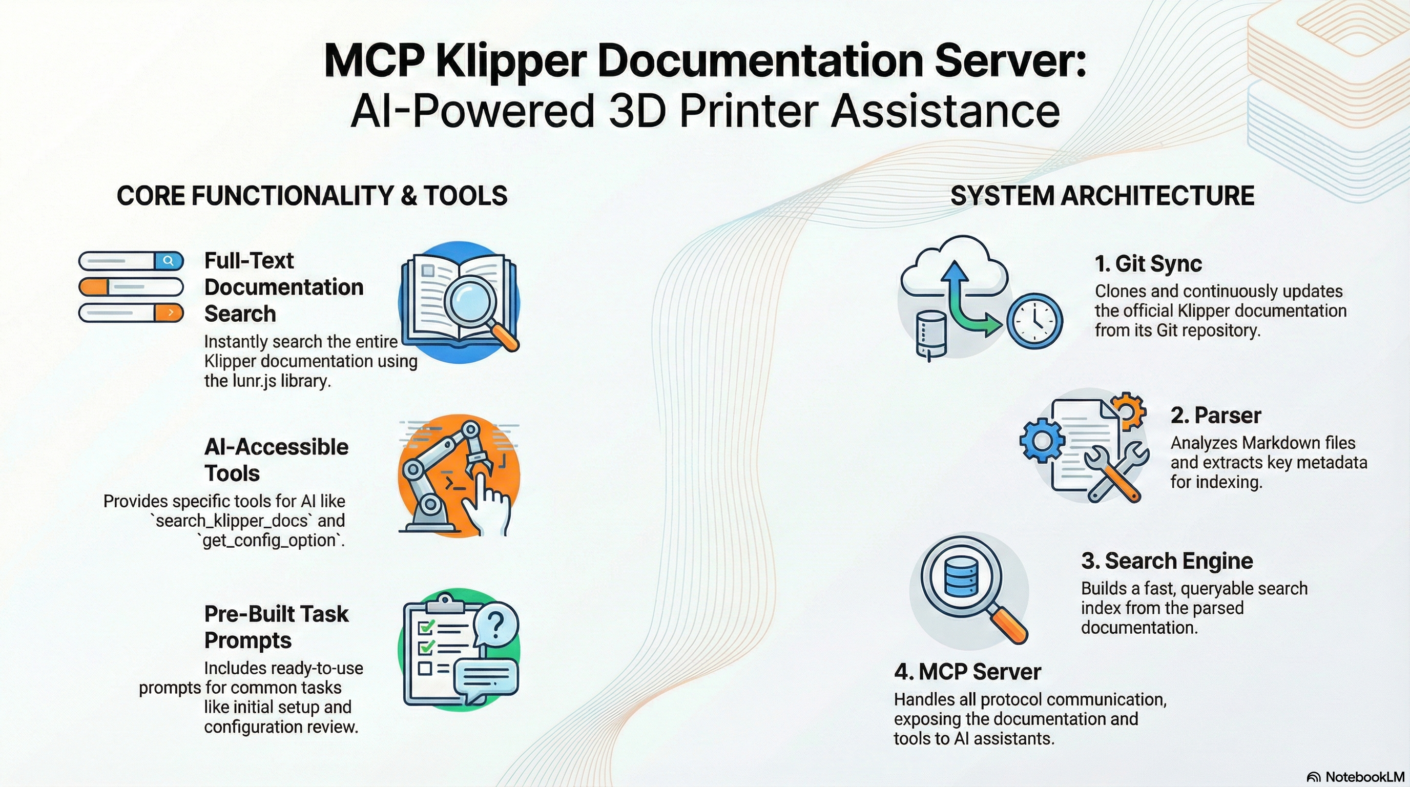 MCP Klipper Usage