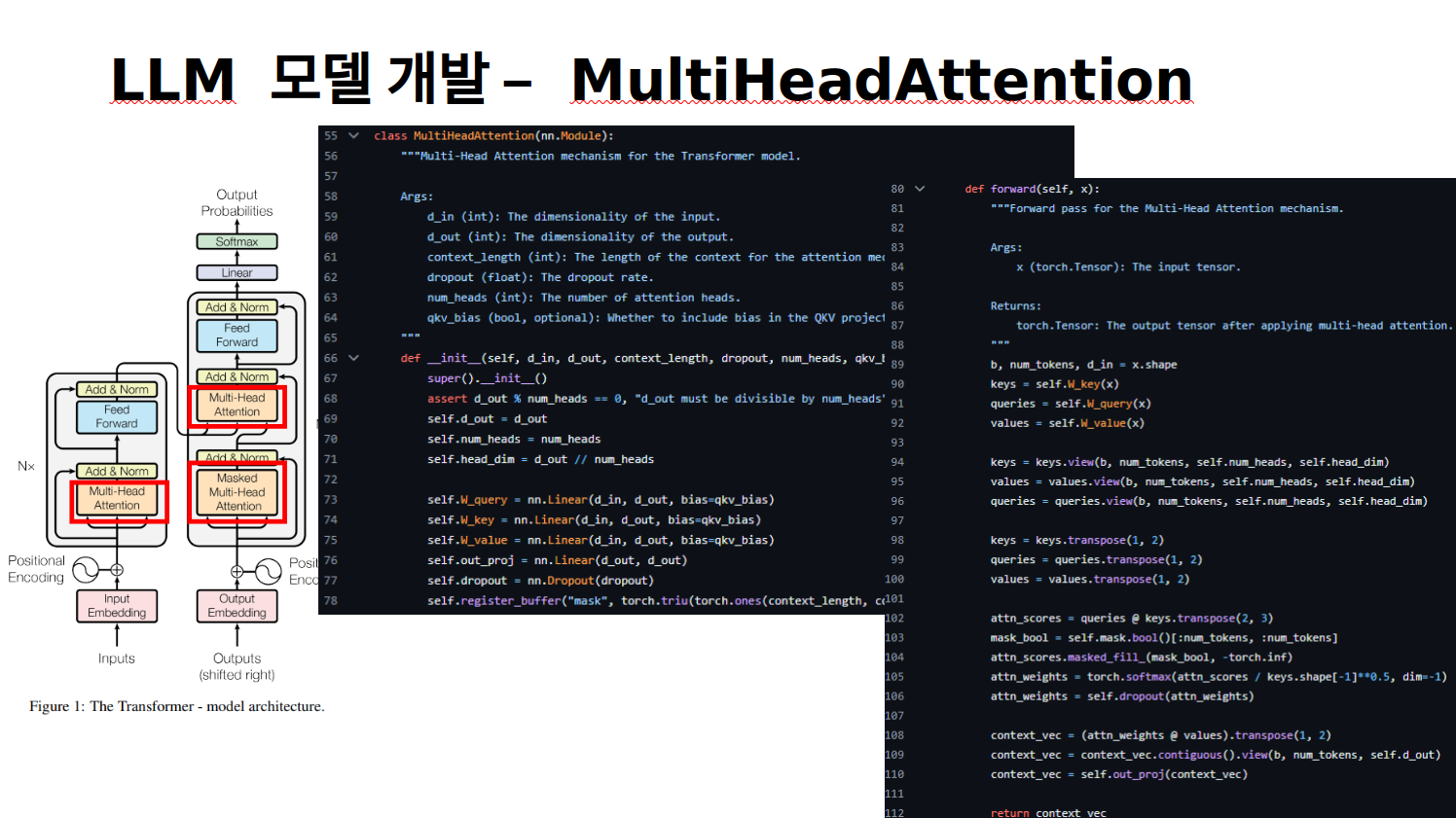 Multi Head Attention