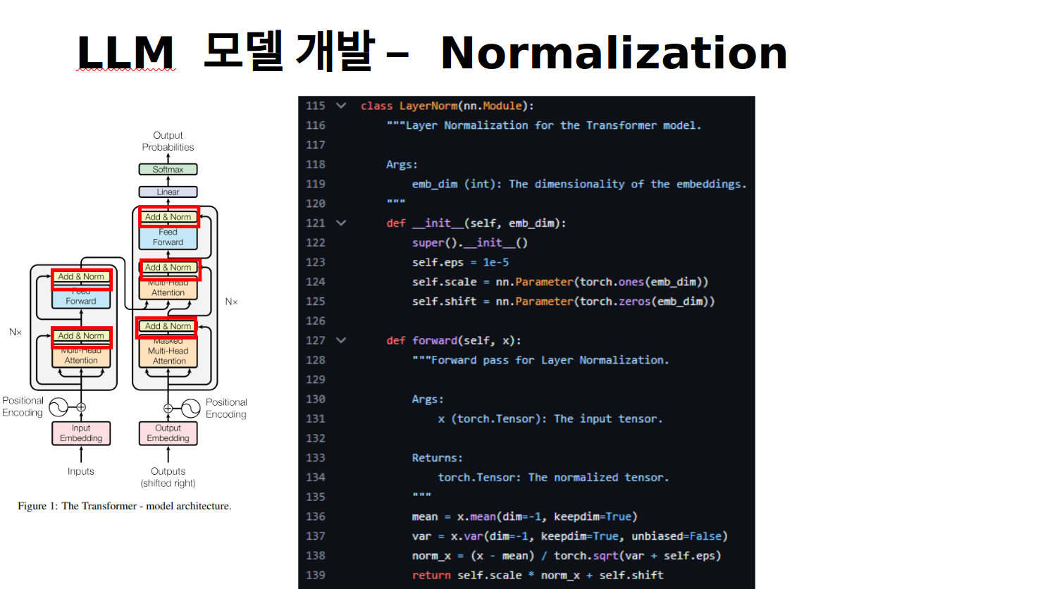Normalization