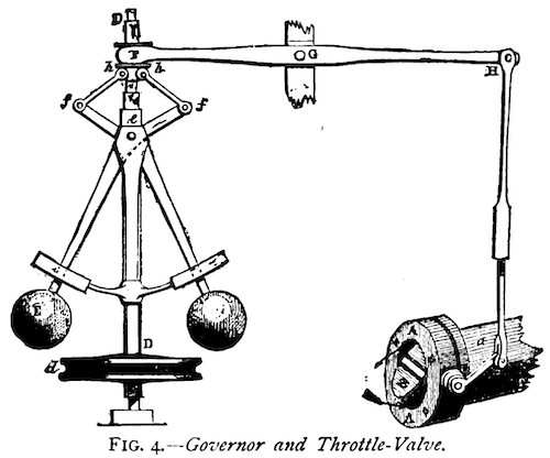 a centrifugal governor