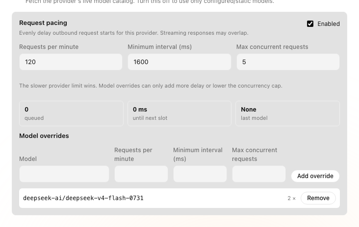 Provider request pacing settings with the provider-level Max concurrent requests input and a per-model cap override