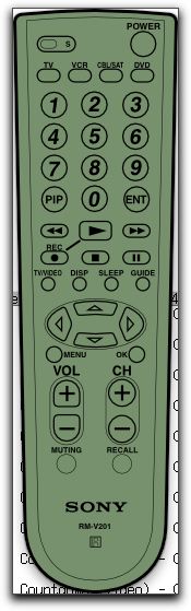 Qt Remote Control