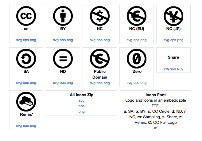 Creative Commons large icons (each showing a single issue)