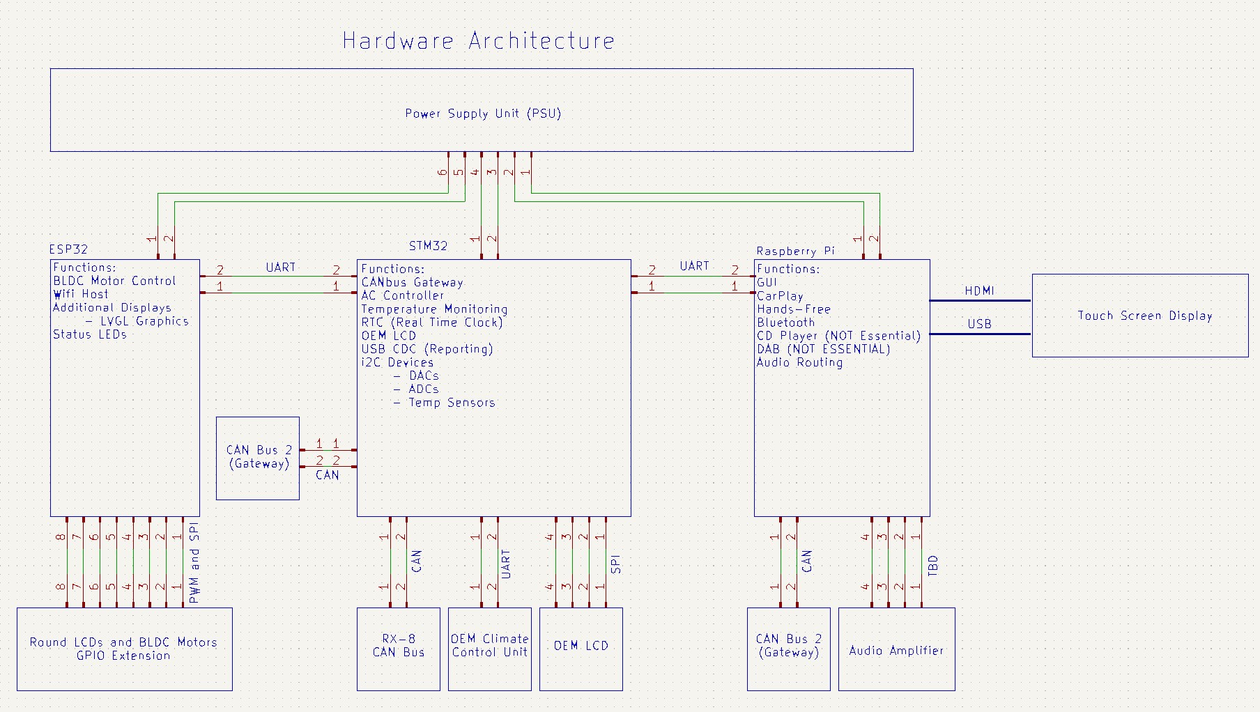 RX8-7(STM CENTRE), from the project README