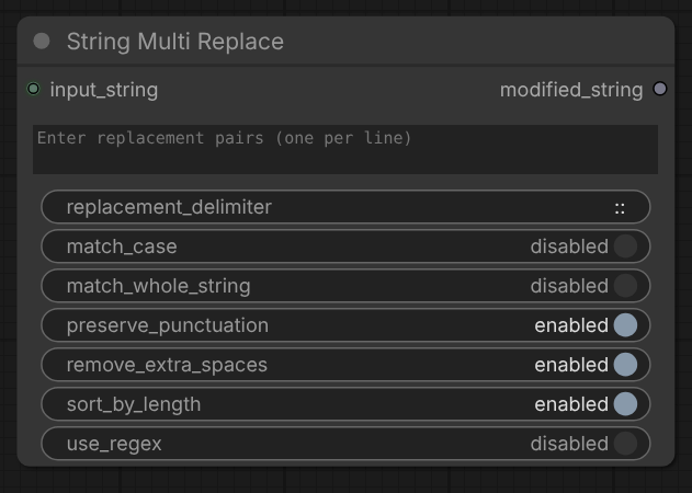 stringreplace