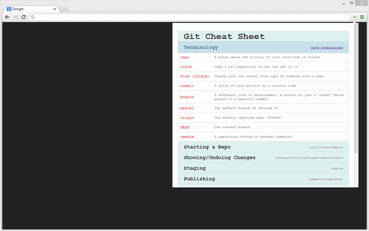 Git шпаргалка. По git. Git Cheat Sheet. Шпаргалка по git. Git команды шпаргалка.