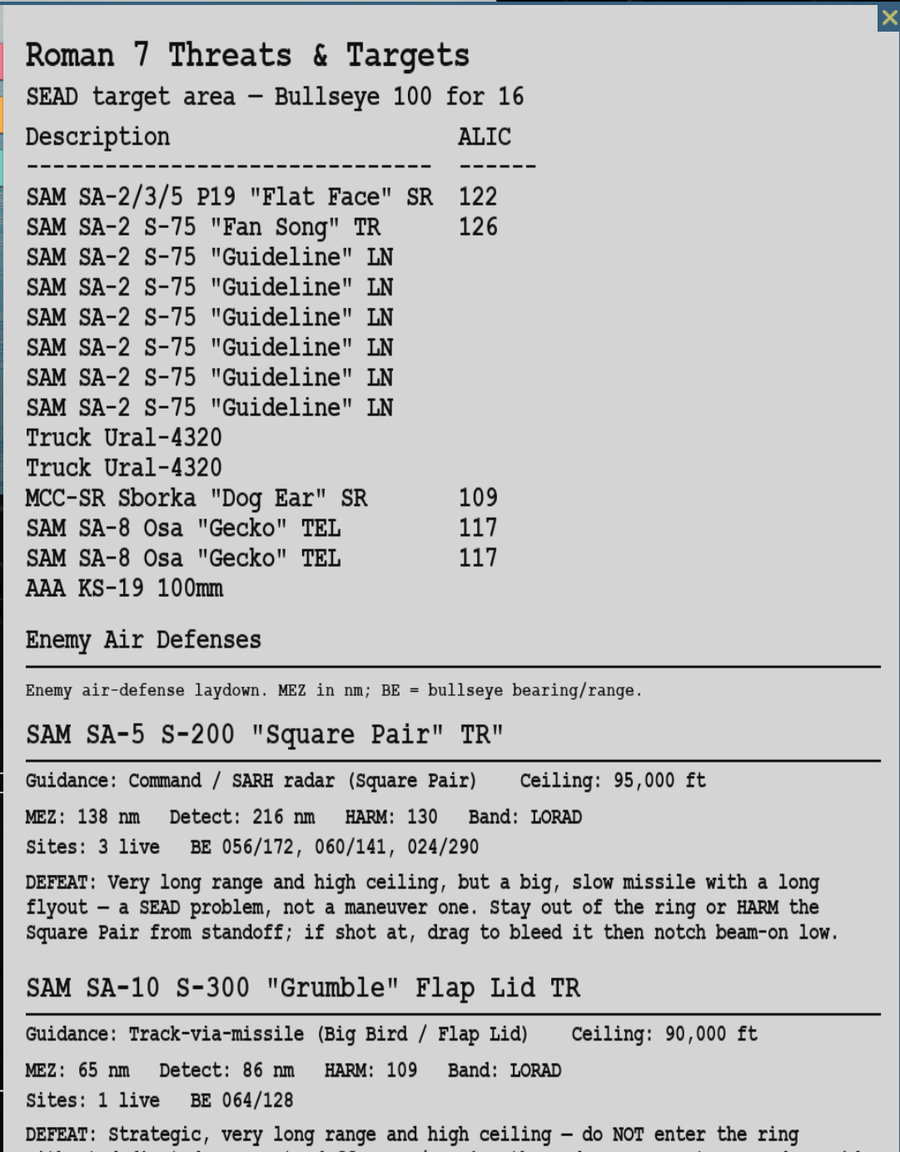 A Threats & Targets kneeboard page: a SEAD target-area ALIC table over the enemy air-defense threat cards, each SAM card listing guidance, band, range and ceiling