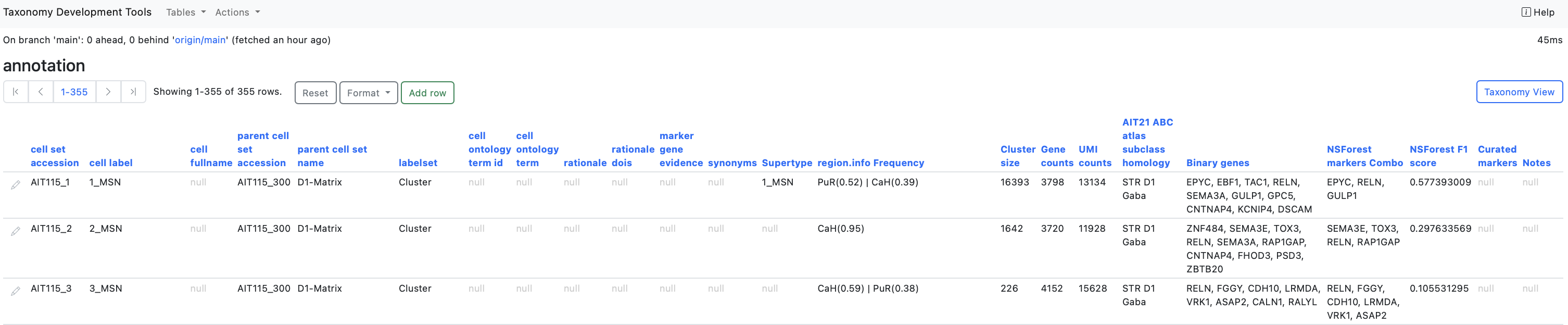 Sort and filter by column