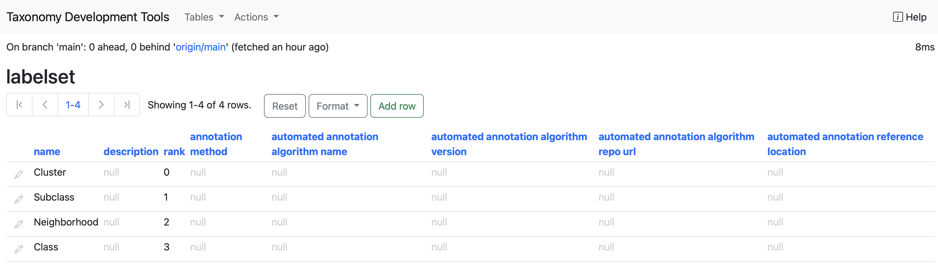 Sort and filter by column