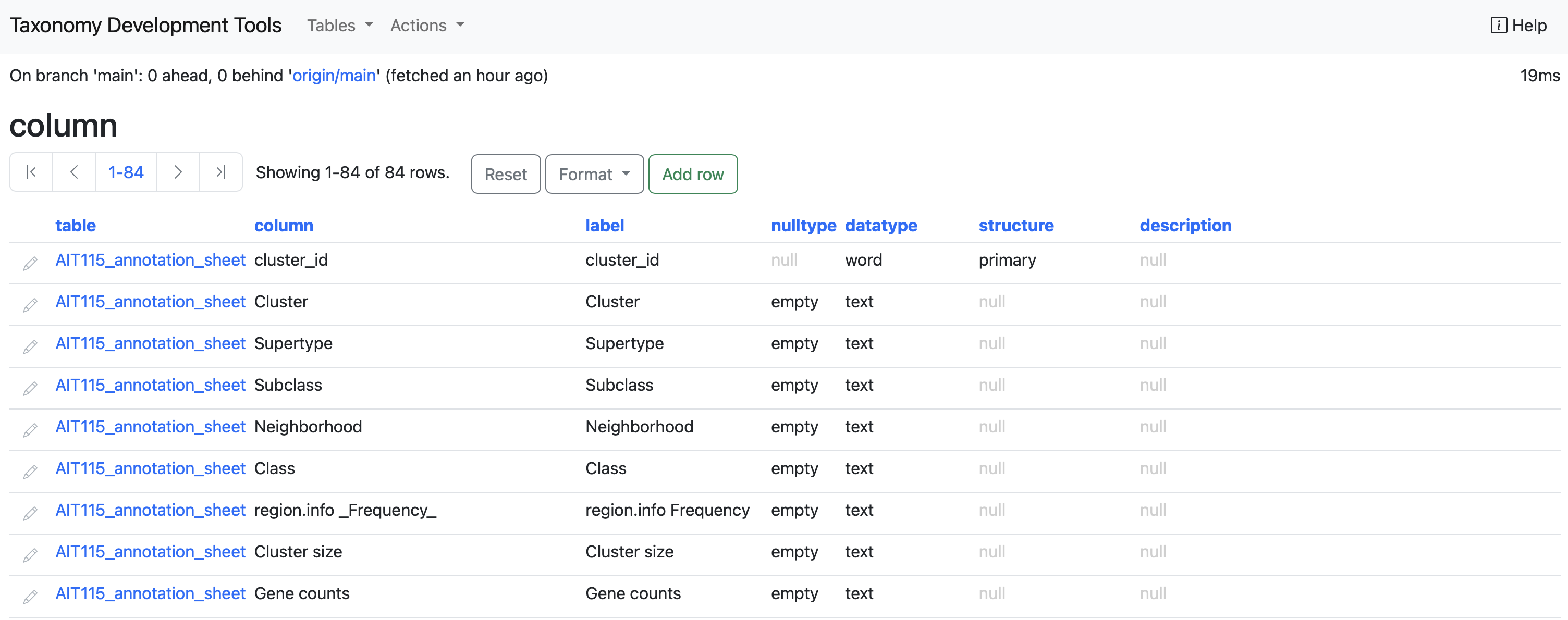 Sort and filter by column