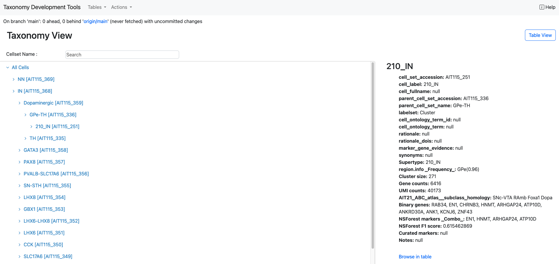 Sort and Filter by Column