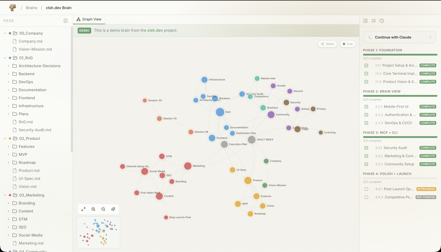 BrainTree OS - Brain viewer
