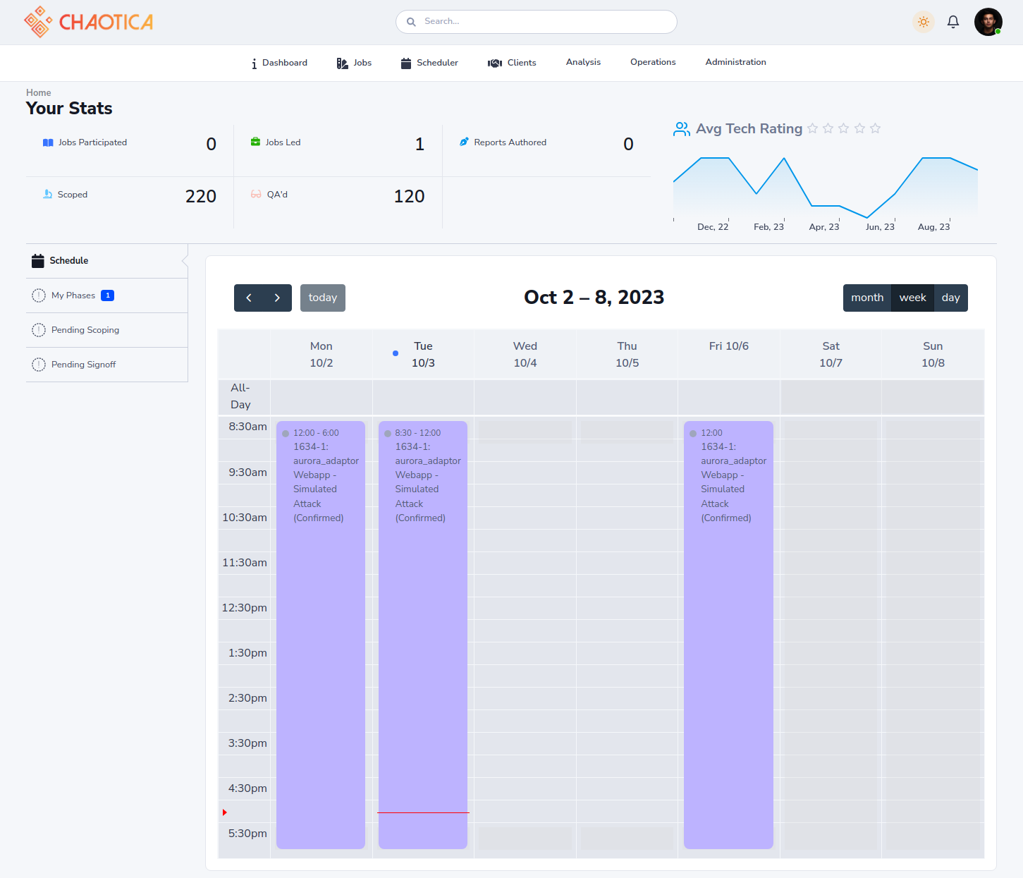 GitHub - brainthee/CHAOTICA: Centralised Hub for Assigning Operational ...