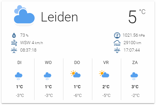 Lovelace animated weather card