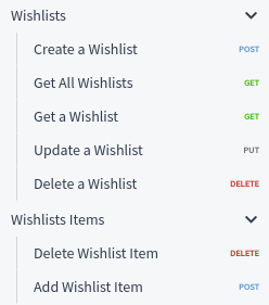 Wishlist API