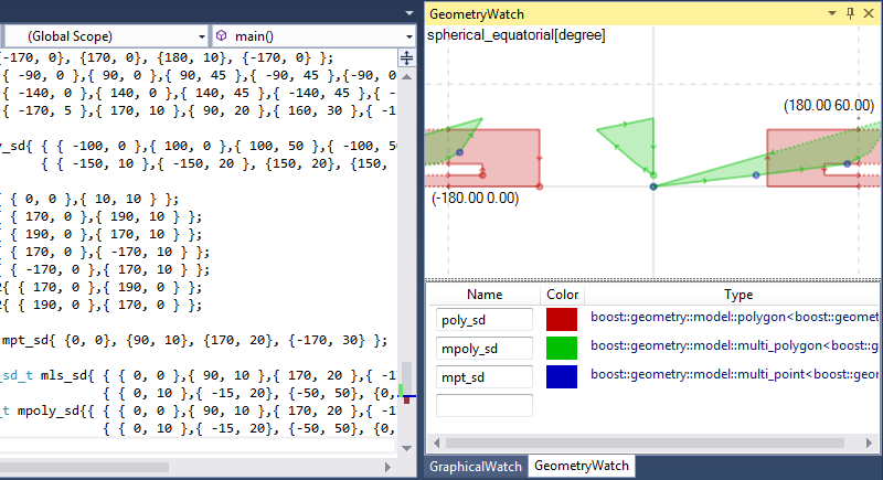 GraphicalWatch