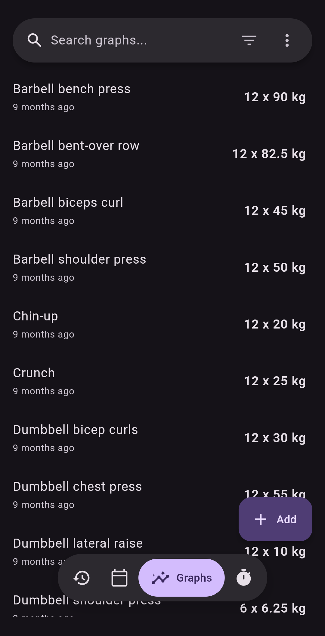 Flex graphs screen showing exercise performance records