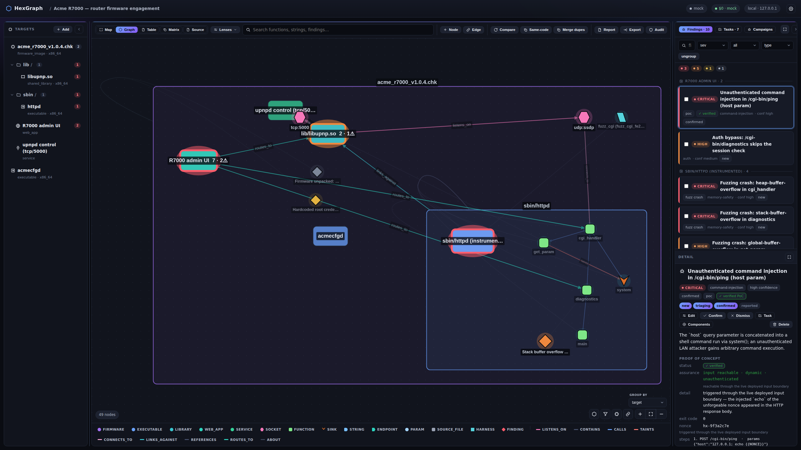 The typed knowledge graph of a firmware engagement