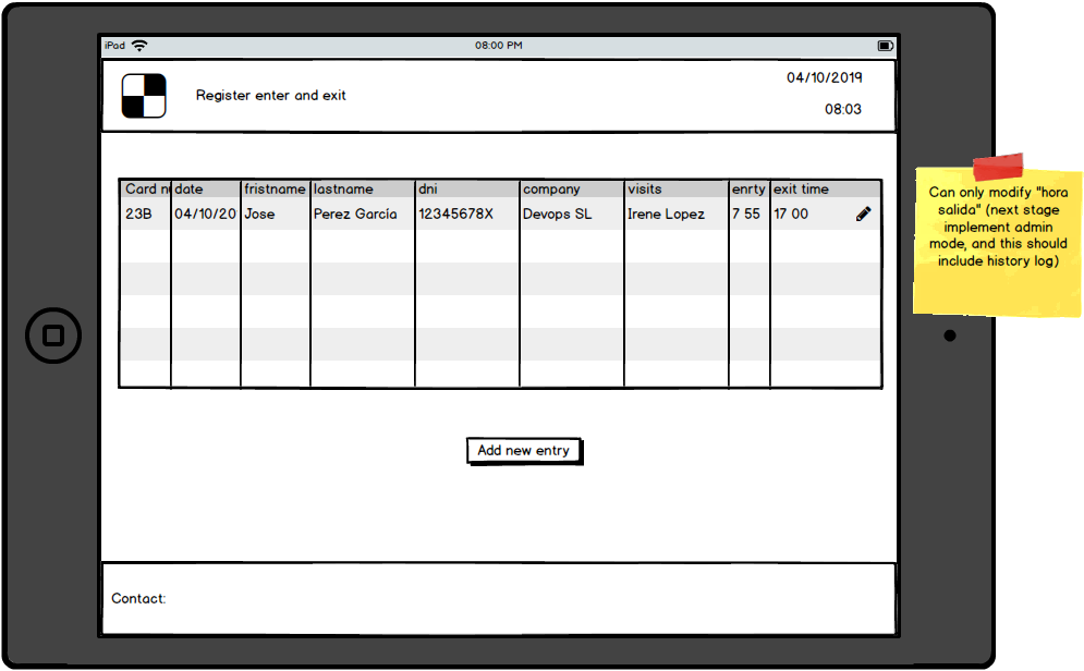 Patients list