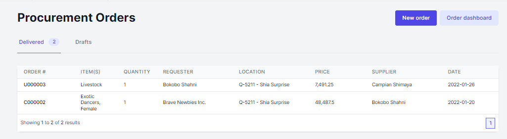 Procurement Orders - Requester Guide [Brave Collective]