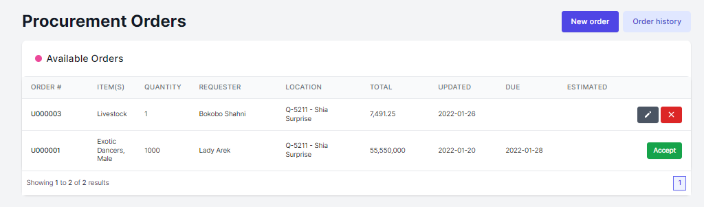 Procurement Orders - Requester Guide [Brave Collective]