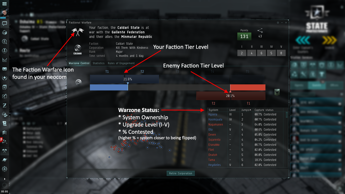 Faction Warfare: A Guide [Brave Collective]