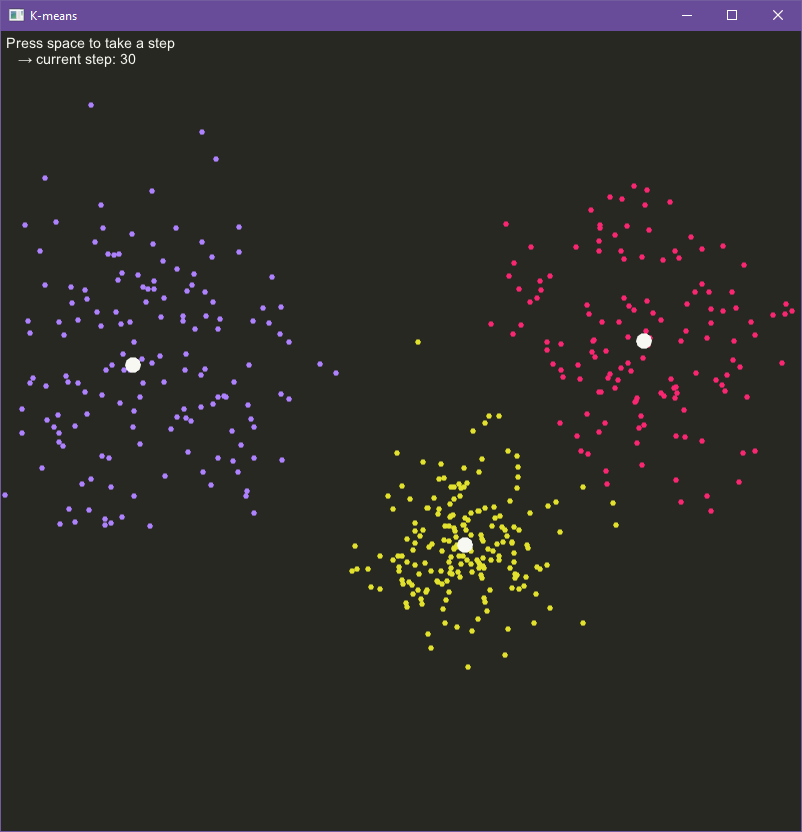 Screenshot of the visualization