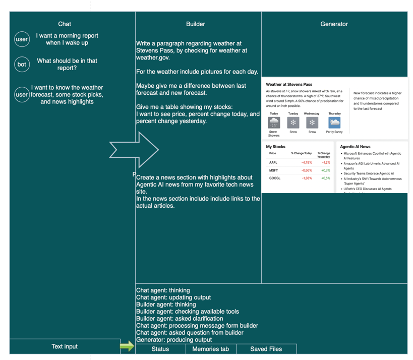 Project: disc-site, Python and Azure AI Agent Service · Issue #454 ...