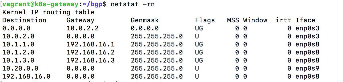 routing_table_example