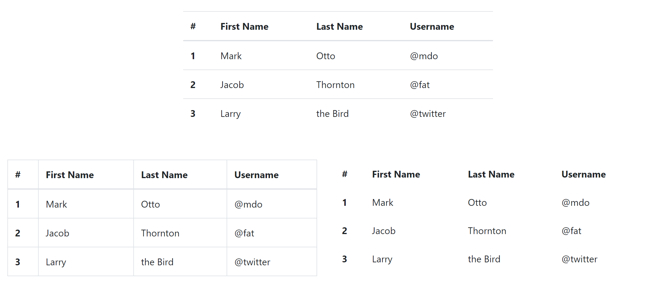 bootstrap-tag-helper/Table.md at master · brecons/bootstrap-tag-helper ...