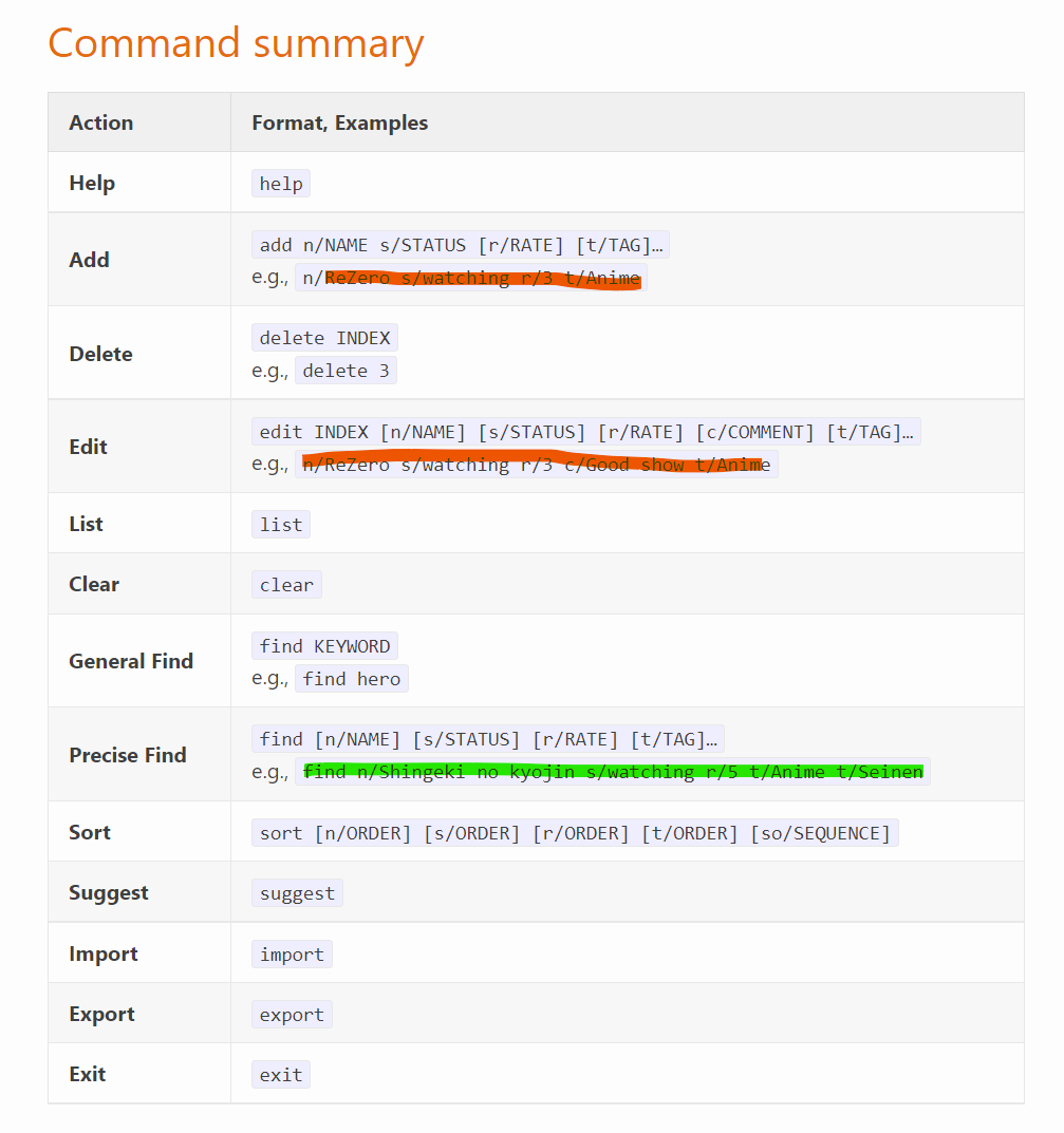 command summary issue.png